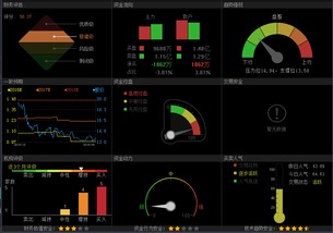 中興通訊再迎利好，計算機軟硬件行業后市展望